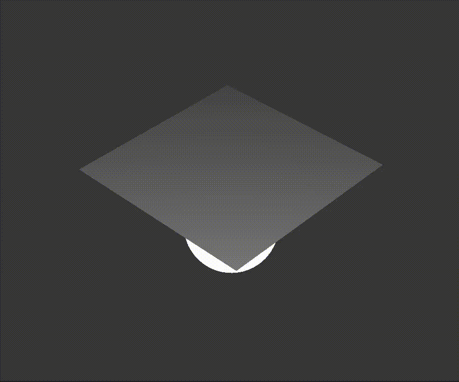 Cloth on Ball Using New Model