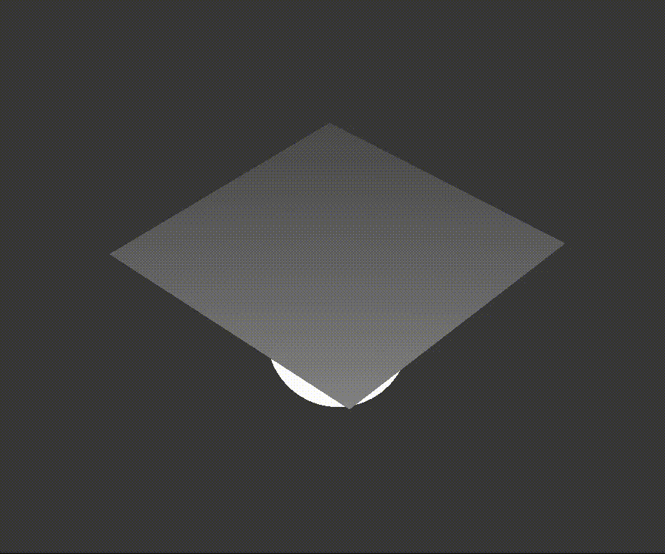 Stiff paper on Ball Using New Model